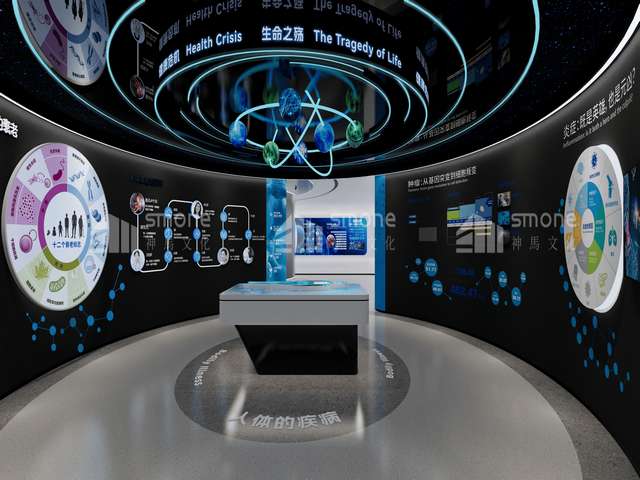 江苏头程国际物流包括什么